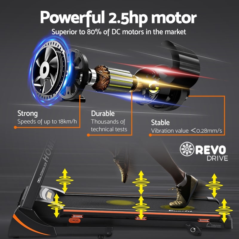 Everfit hydraulic 420mm powerful motor infographic