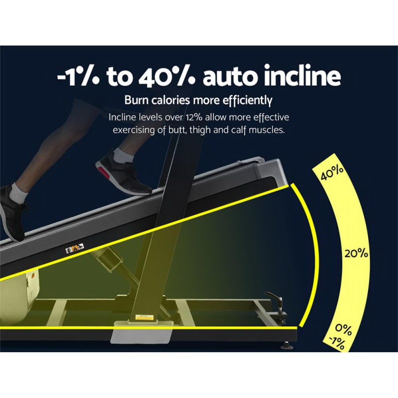 everfit electric incline treadmill cm01 incline variations infographic