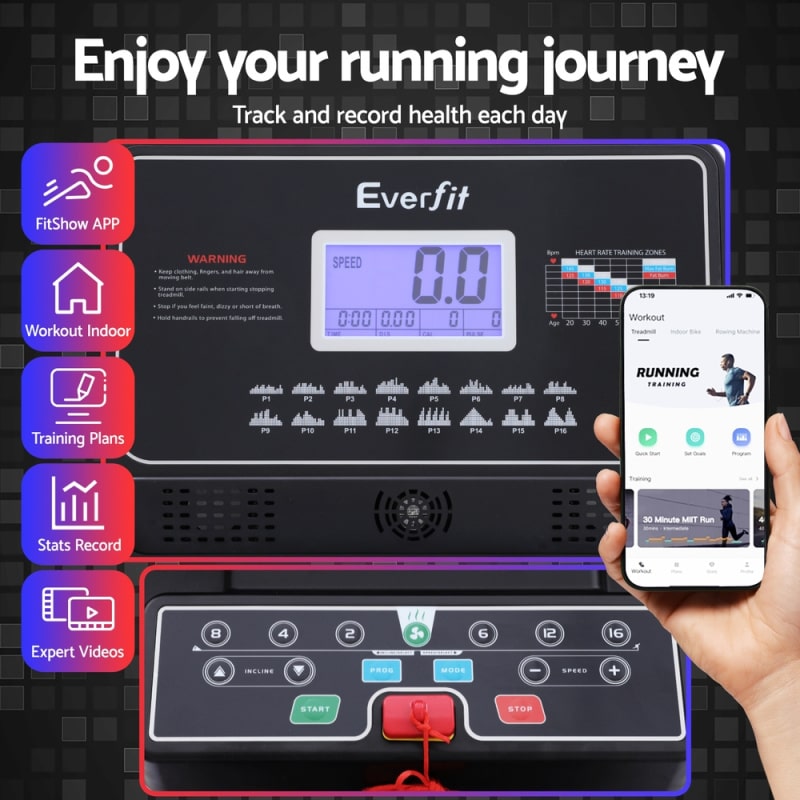 everfit electric treadmill software infographic