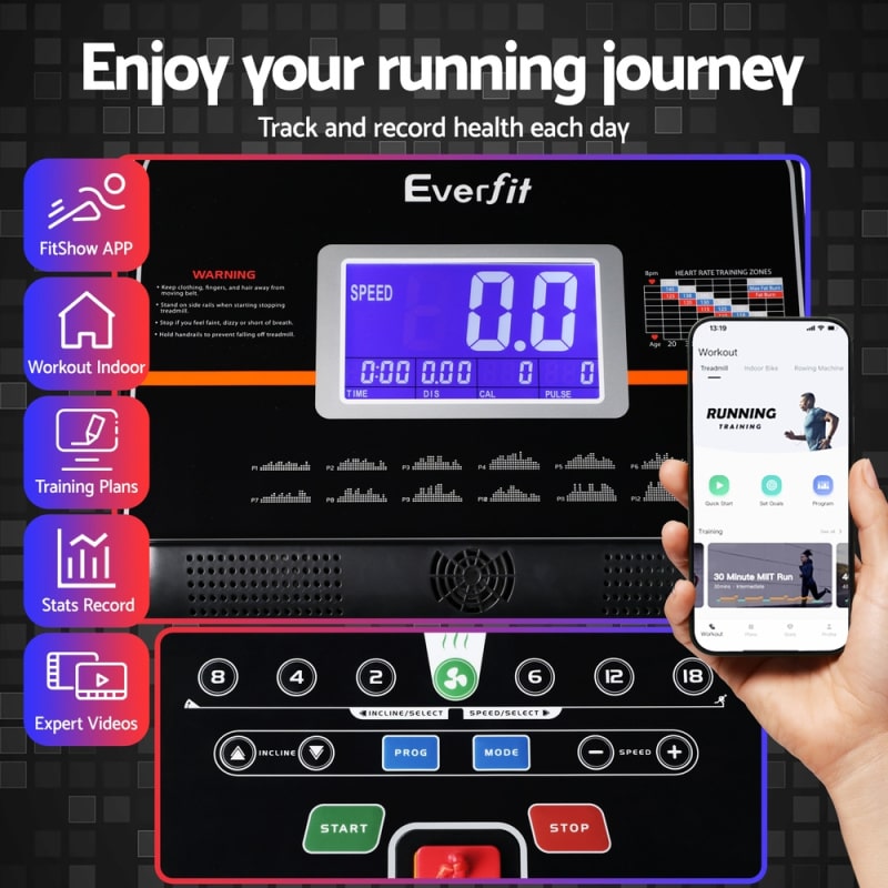 everfit incline treamill TMILL-480 enjoyment infographic