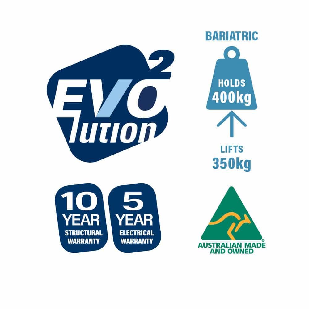 evo2_treatment_table_three_section_all_electric_model_information.jpg